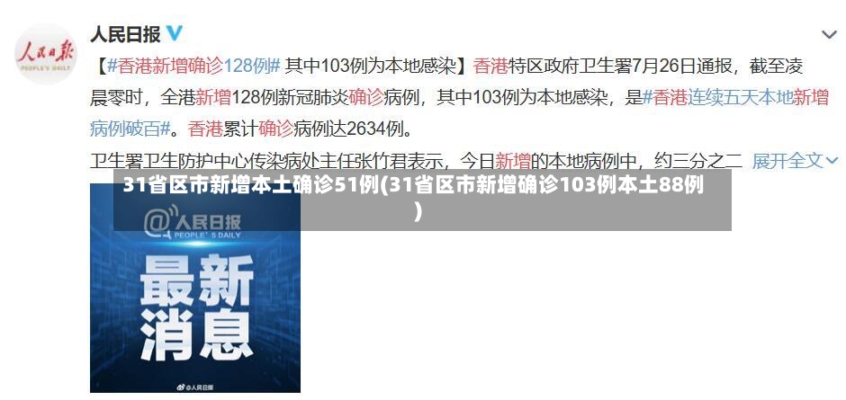 31省区市新增本土确诊51例(31省区市新增确诊103例本土88例)