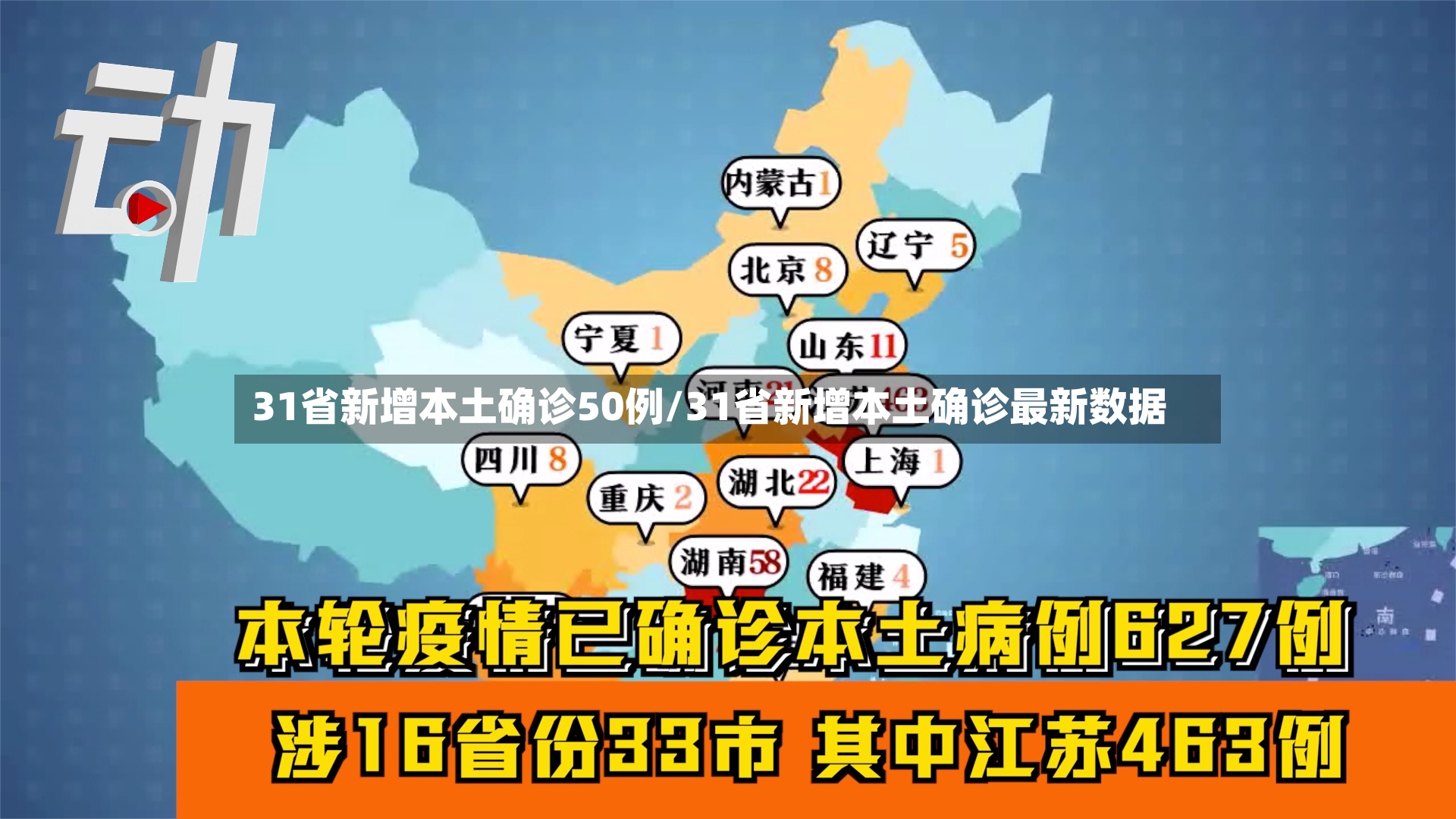 31省新增本土确诊50例/31省新增本土确诊最新数据-第2张图片