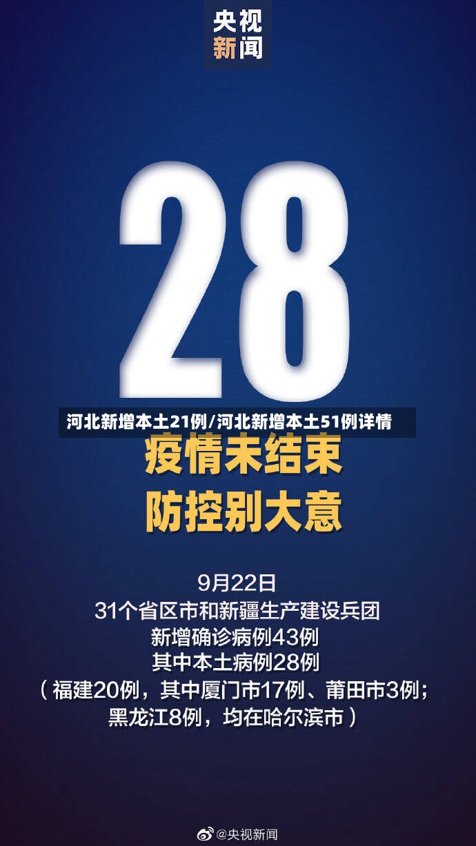 河北新增本土21例/河北新增本土51例详情-第3张图片