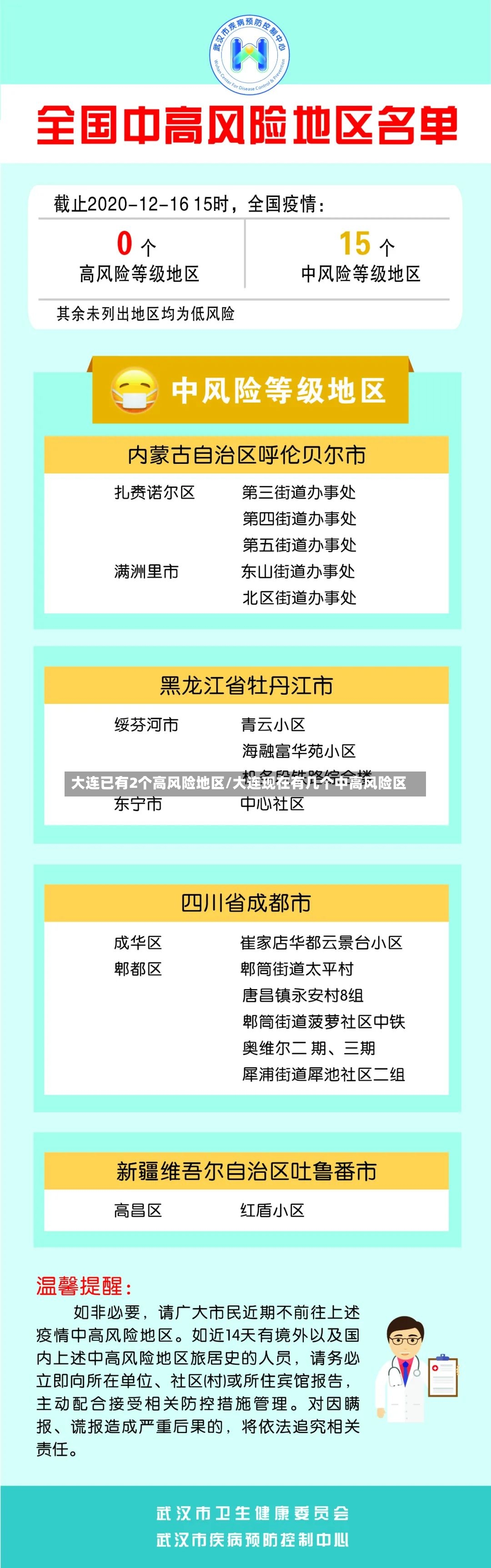 大连已有2个高风险地区/大连现在有几个中高风险区-第2张图片