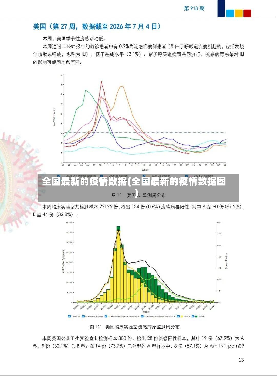 全国最新的疫情数据(全国最新的疫情数据图)-第3张图片