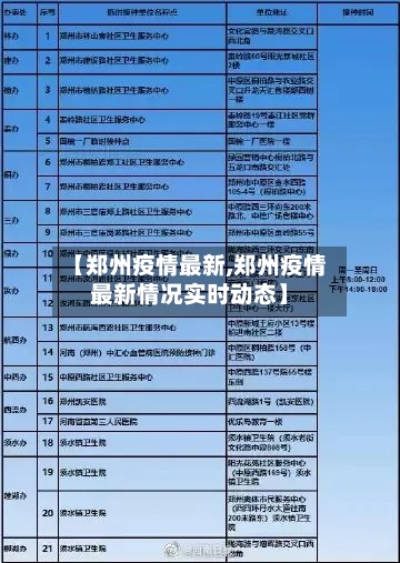 【郑州疫情最新,郑州疫情最新情况实时动态】