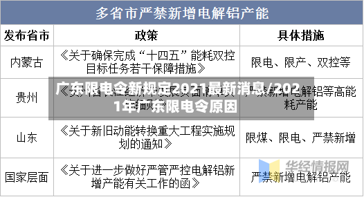 广东限电令新规定2021最新消息/2021年广东限电令原因-第2张图片