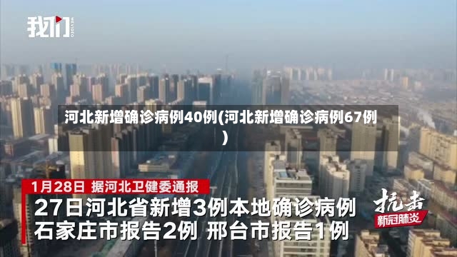 河北新增确诊病例40例(河北新增确诊病例67例)-第2张图片