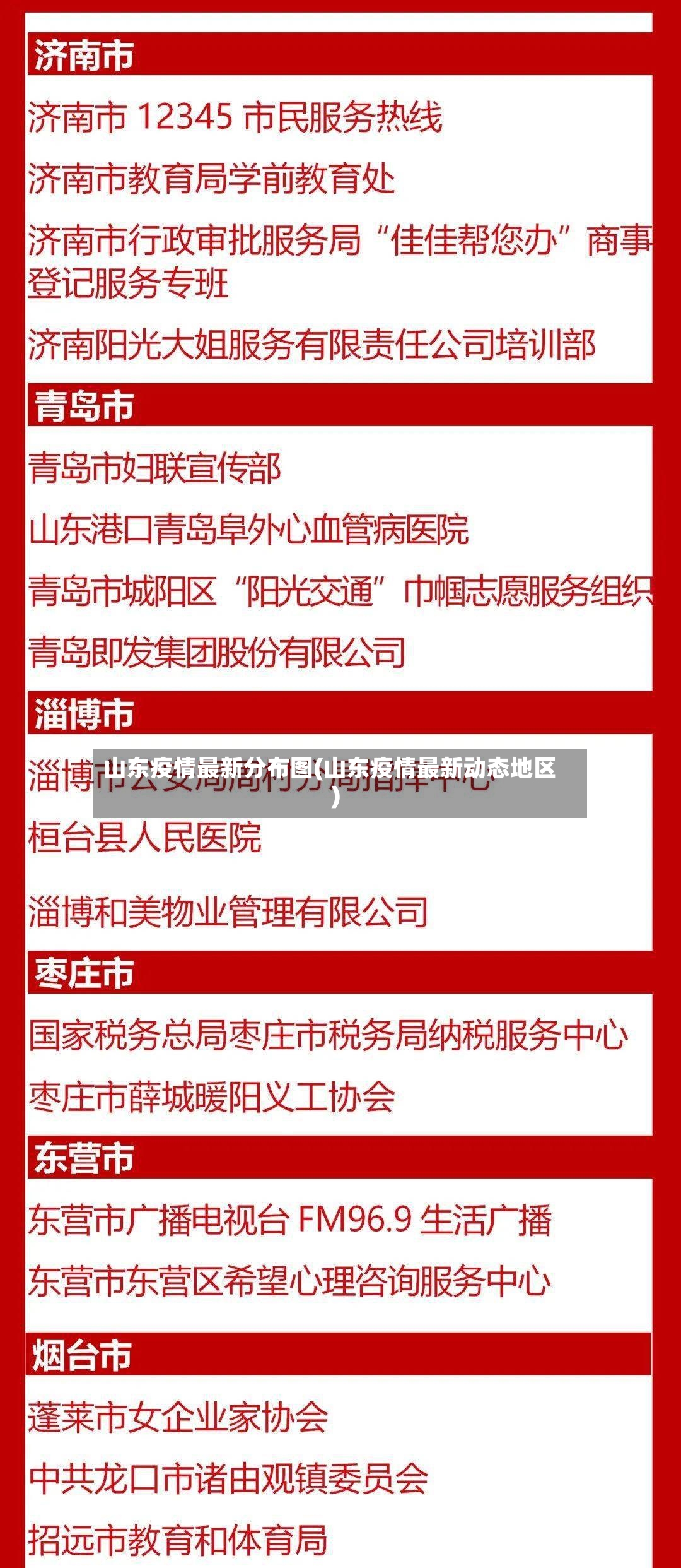 山东疫情最新分布图(山东疫情最新动态地区)-第2张图片