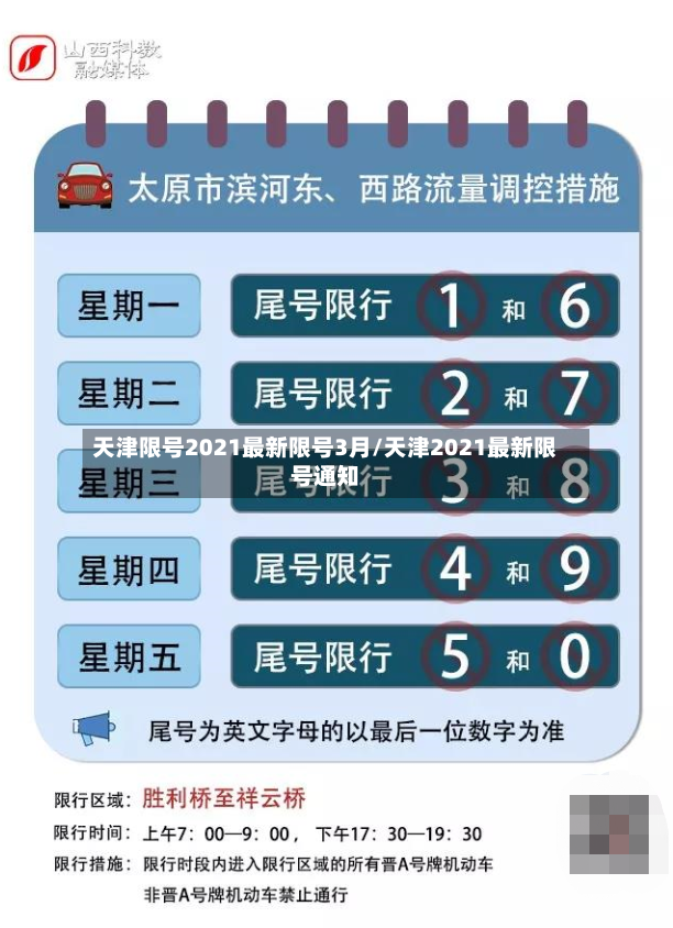 天津限号2021最新限号3月/天津2021最新限号通知-第2张图片