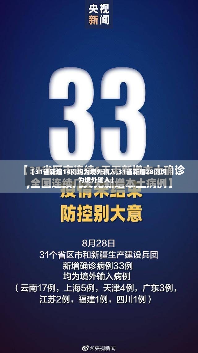 【31省新增14例均为境外输入,31省新增28例均为境外输入】