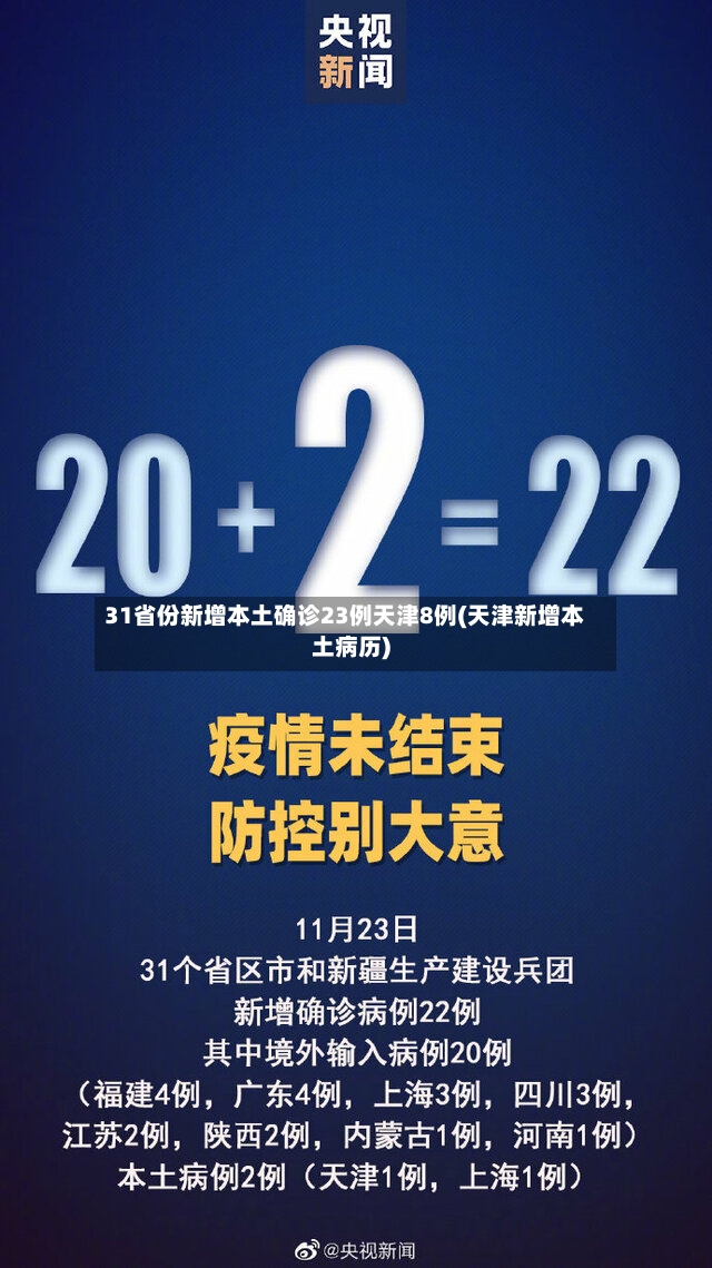 31省份新增本土确诊23例天津8例(天津新增本土病历)