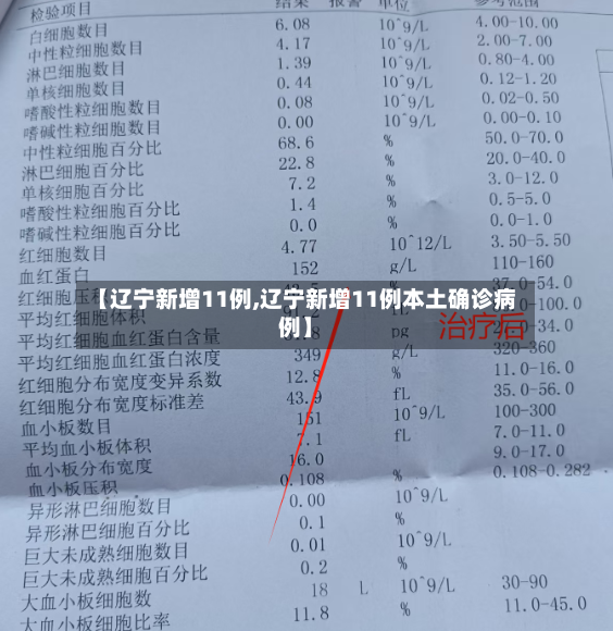 【辽宁新增11例,辽宁新增11例本土确诊病例】