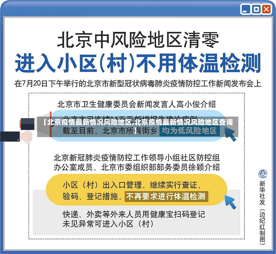 【北京疫情最新情况风险地区,北京疫情最新情况风险地区查询】-第2张图片