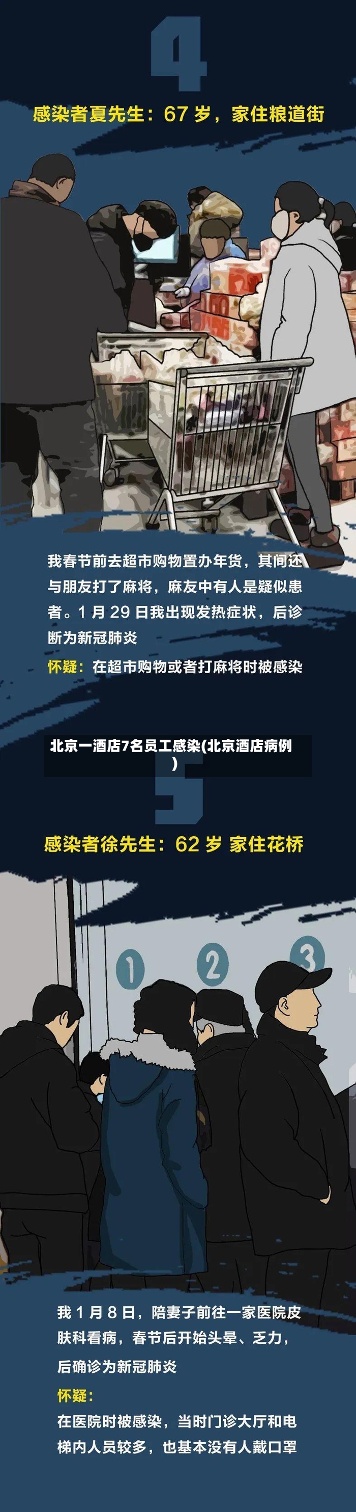 北京一酒店7名员工感染(北京酒店病例)-第2张图片