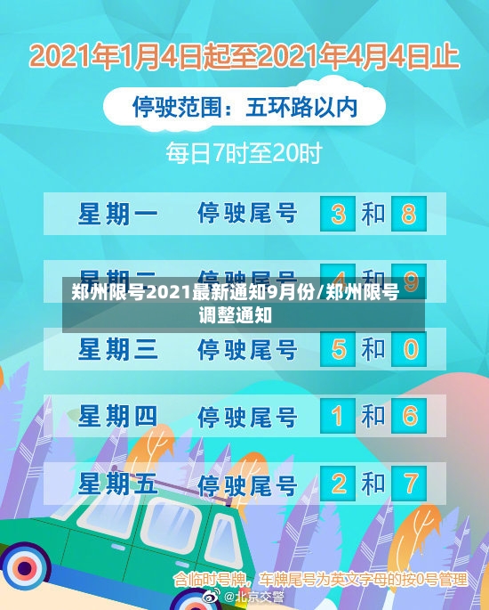 郑州限号2021最新通知9月份/郑州限号调整通知