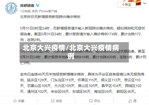 北京大兴疫情/北京大兴疫情病例-第2张图片