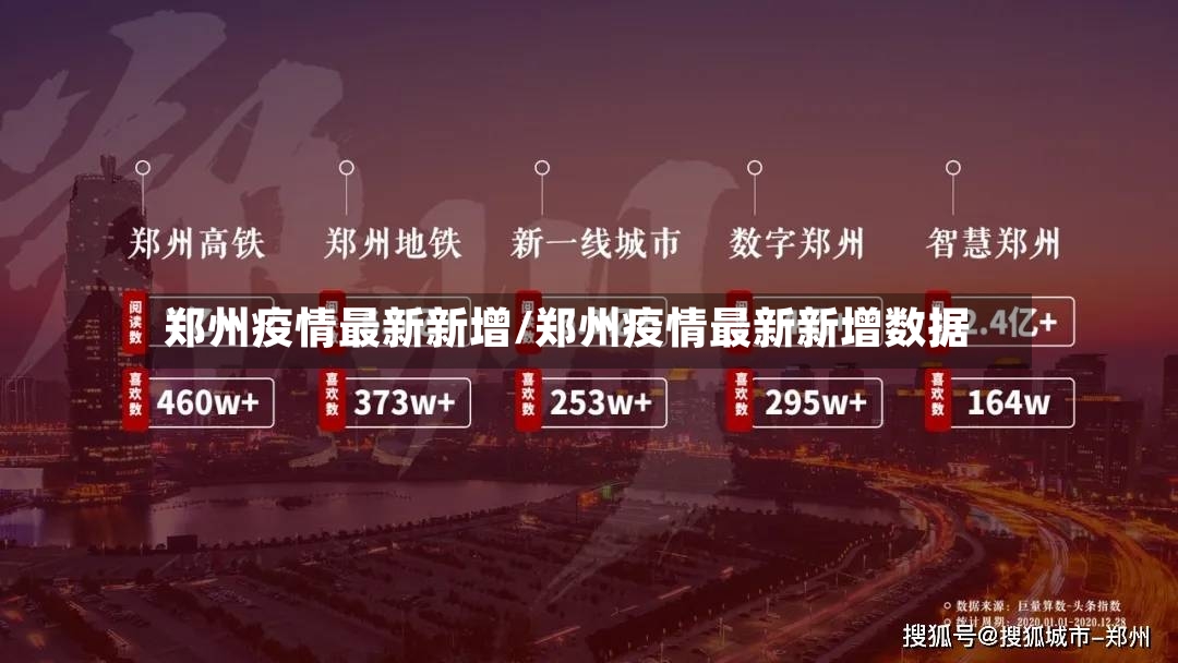 郑州疫情最新新增/郑州疫情最新新增数据