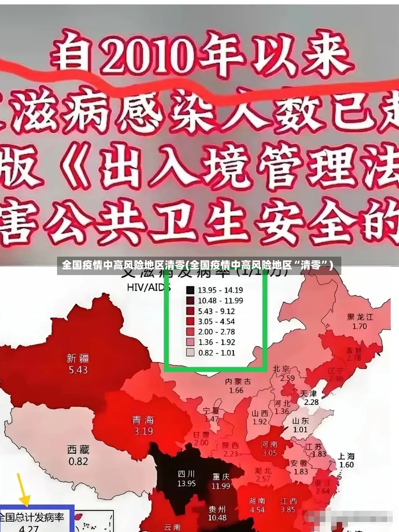 全国疫情中高风险地区清零(全国疫情中高风险地区“清零	”)-第2张图片