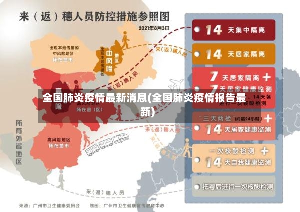 全国肺炎疫情最新消息(全国肺炎疫情报告最新)