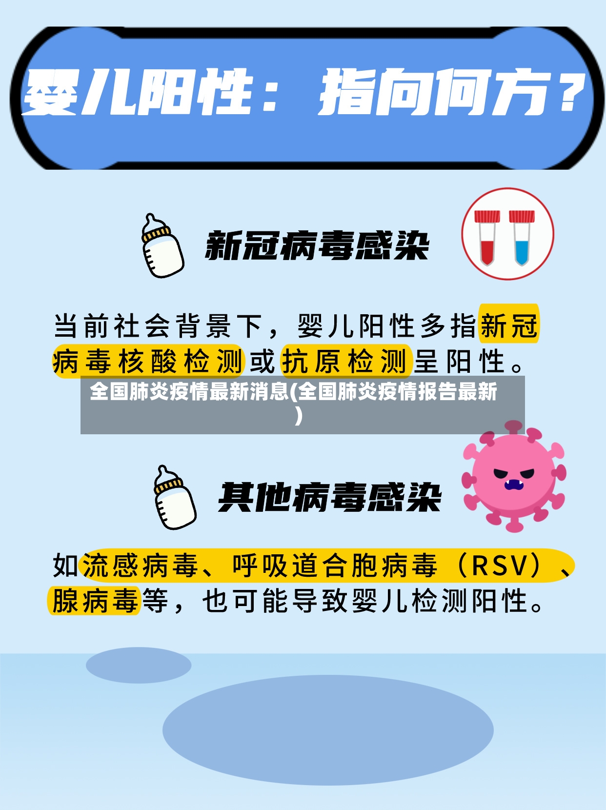 全国肺炎疫情最新消息(全国肺炎疫情报告最新)-第3张图片