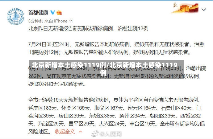 北京新增本土感染1119例/北京新增本土感染1119例-第2张图片