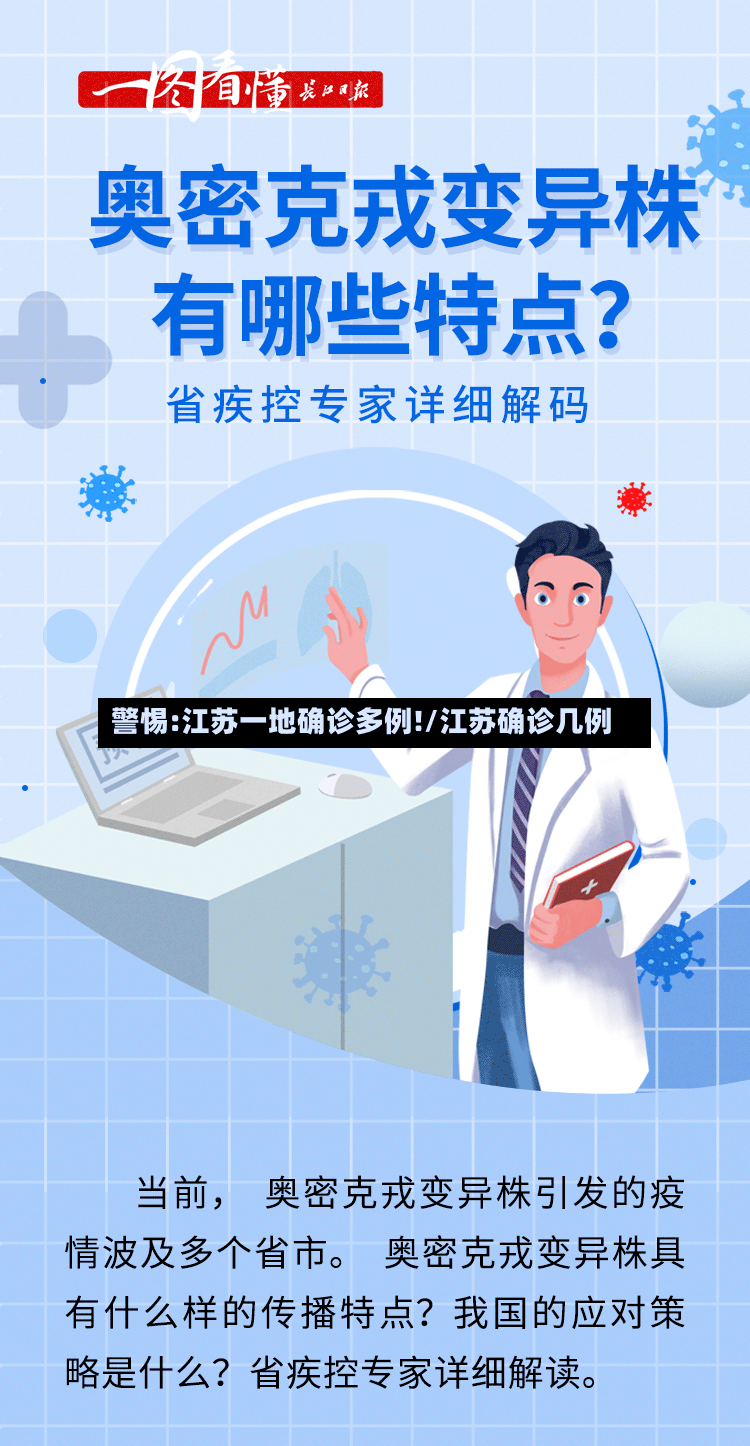 警惕:江苏一地确诊多例!/江苏确诊几例-第2张图片