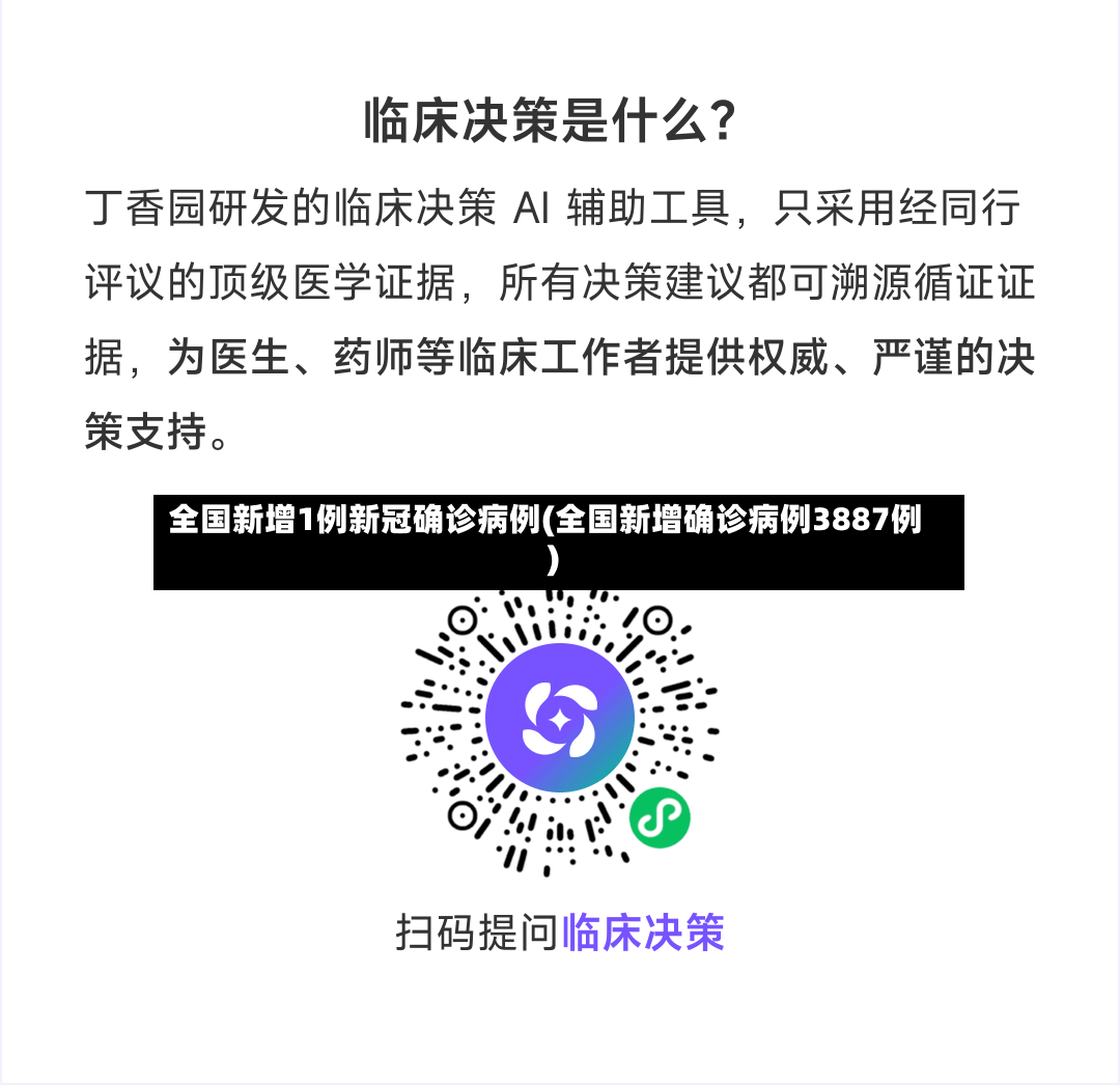 全国新增1例新冠确诊病例(全国新增确诊病例3887例)-第2张图片