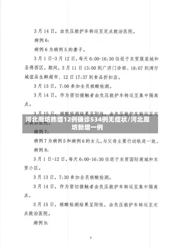 河北廊坊昨增12例确诊534例无症状/河北廊坊新增一例-第2张图片