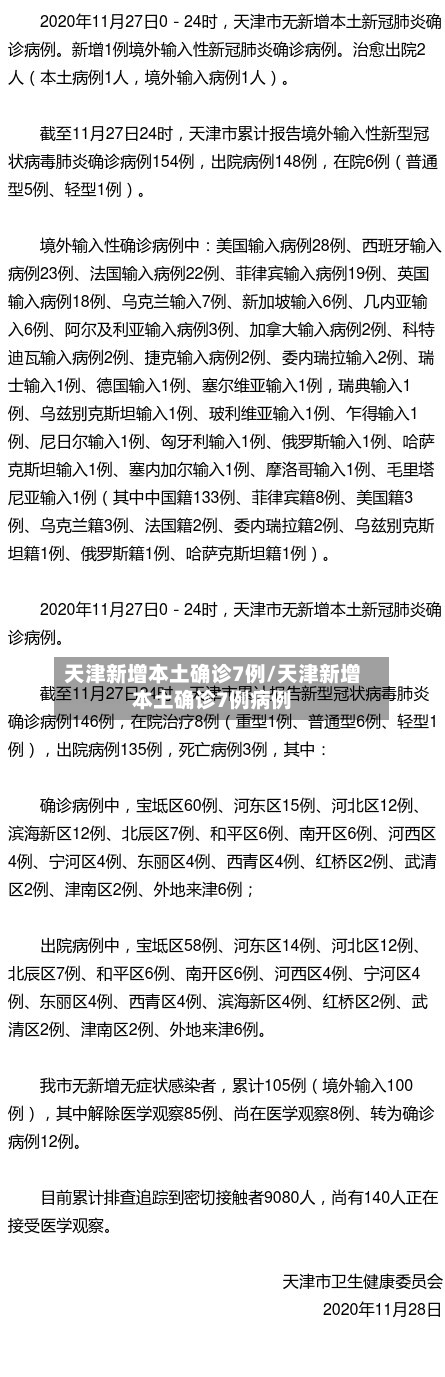 天津新增本土确诊7例/天津新增本土确诊7例病例