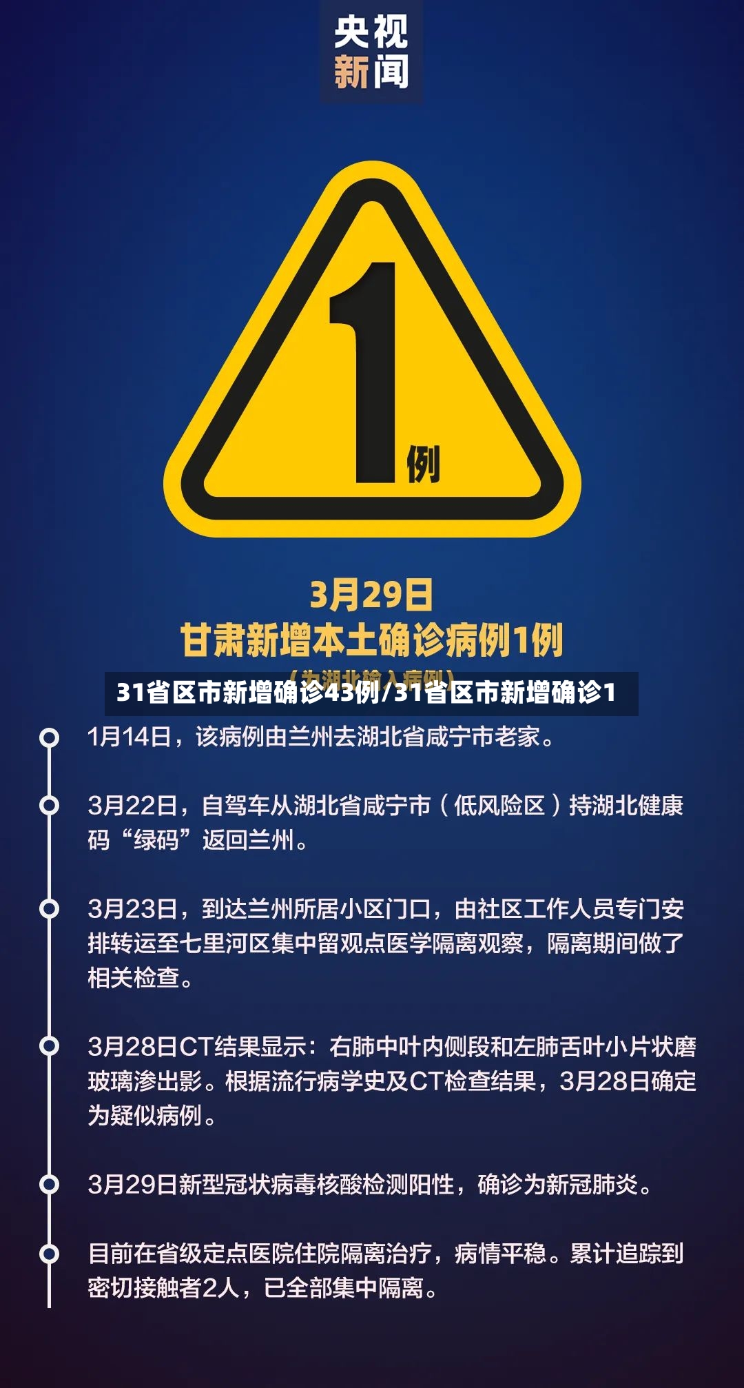 31省区市新增确诊43例/31省区市新增确诊1-第2张图片