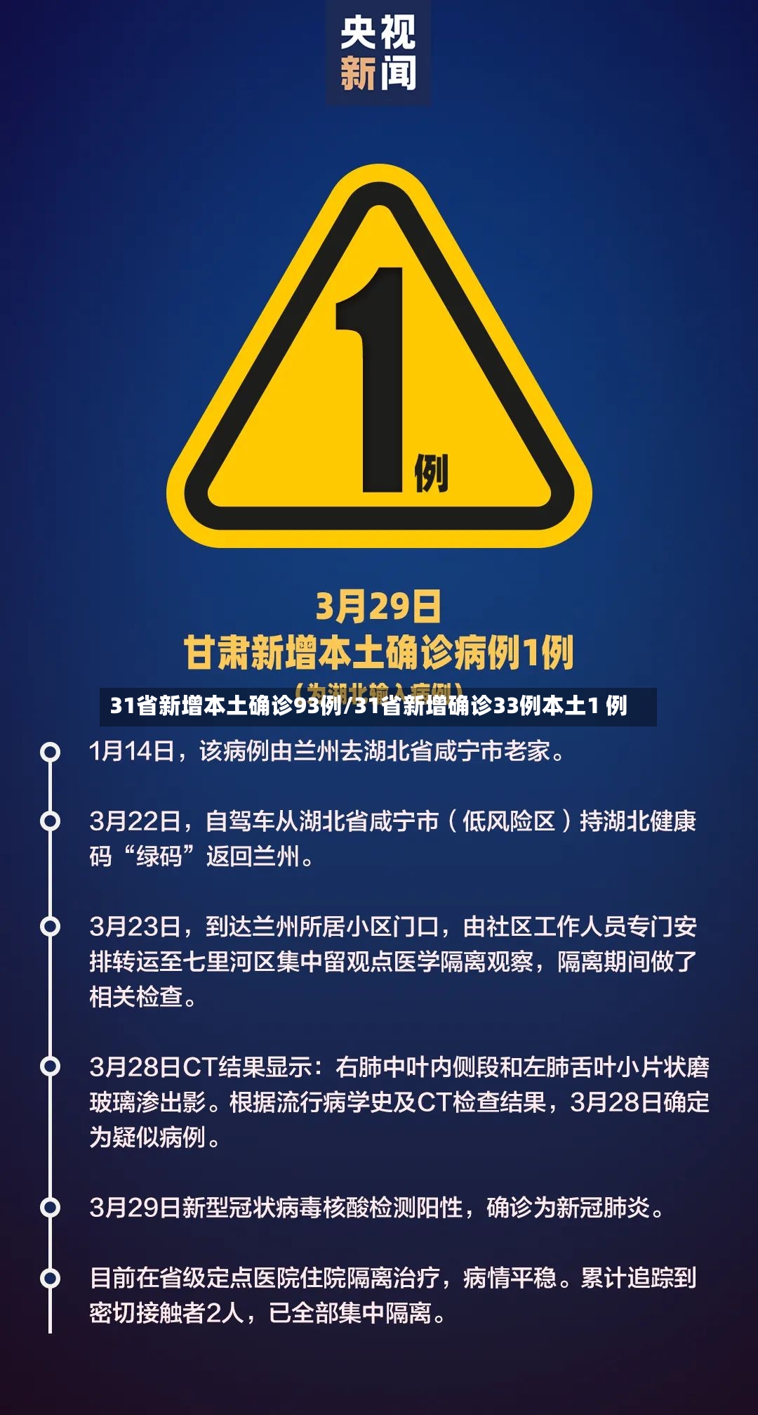 31省新增本土确诊93例/31省新增确诊33例本土1 例-第3张图片