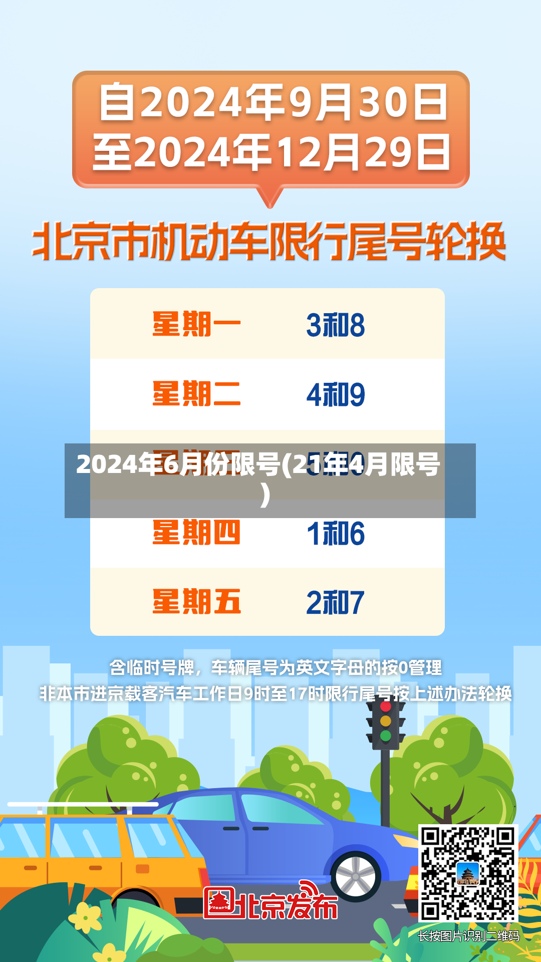 2024年6月份限号(21年4月限号)-第3张图片