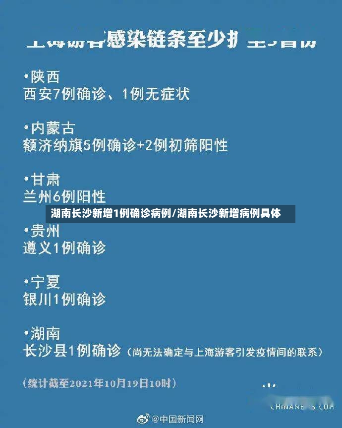 湖南长沙新增1例确诊病例/湖南长沙新增病例具体