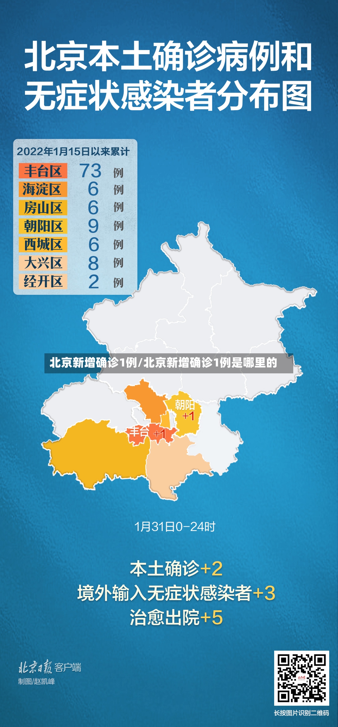 北京新增确诊1例/北京新增确诊1例是哪里的