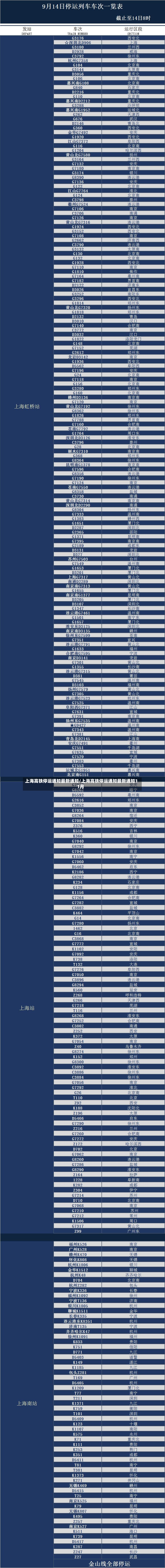 上海高铁停运通知最新通知/上海高铁停运通知最新通知11月-第2张图片