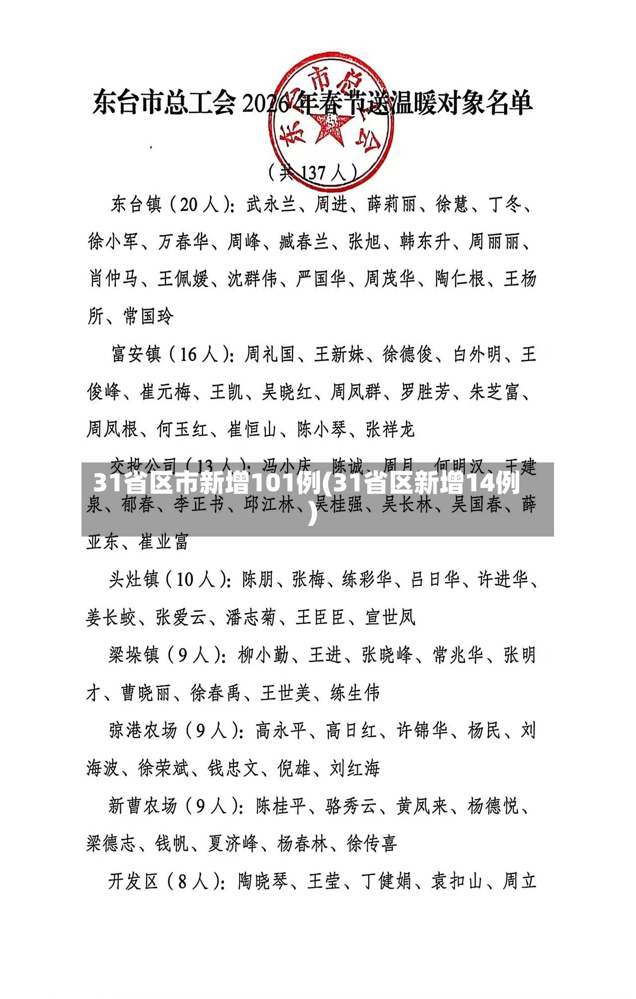 31省区市新增101例(31省区新增14例)